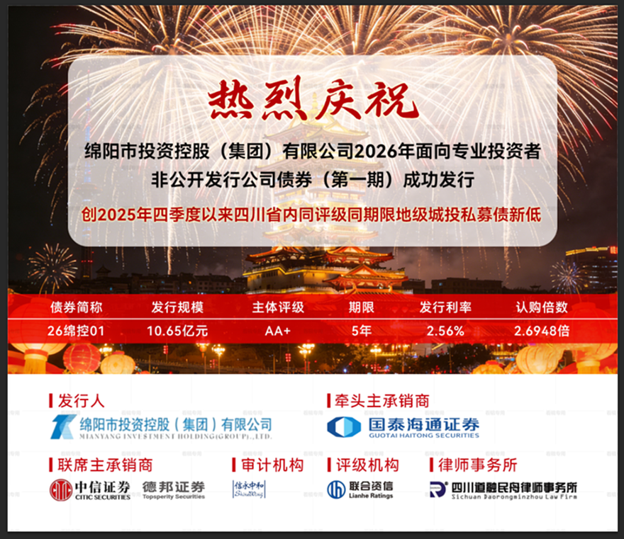 開(kāi)年迎頭彩，融資新篇章